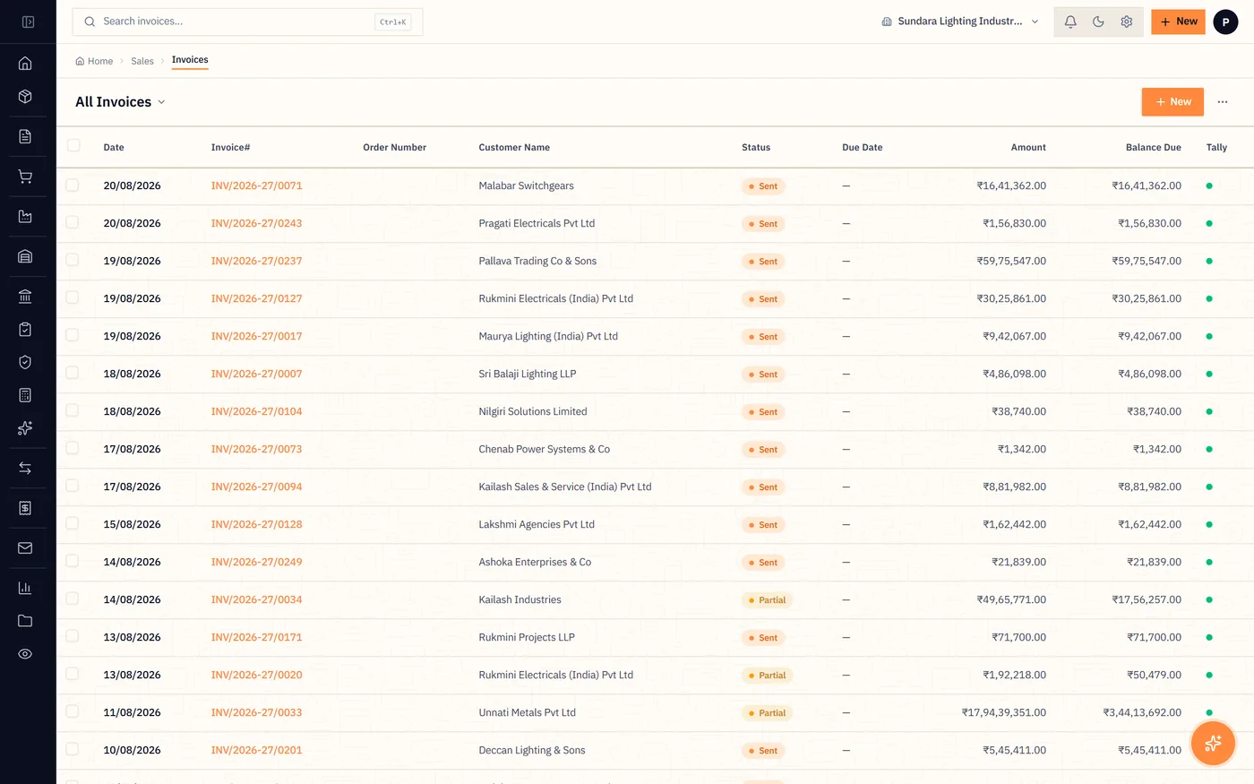 The invoice register